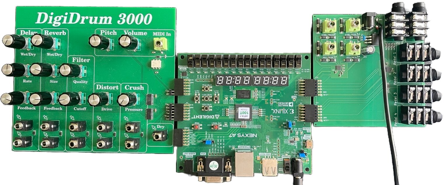 FPGA Drum Machine